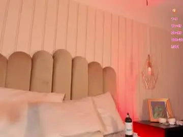 Chaturbate Adult Webcam of nickiwestt___