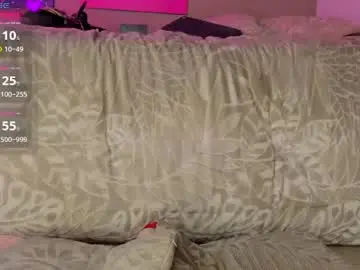 Chaturbate Best Webcam of fuckmypusssyboy2
