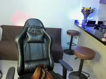 Chaturbate Best Webcam of antonellaporter