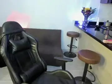 Chaturbate Live Porn of antonellaporter