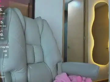 Chaturbate Private Sex Chat of _veenus