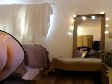 Chaturbate Sex Cam of hevin69
