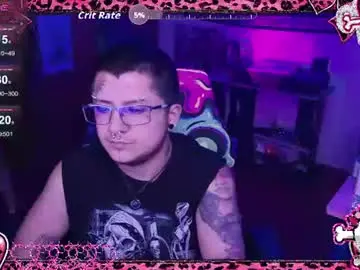 Chaturbate Adult Webcam of ftmbiggestclit