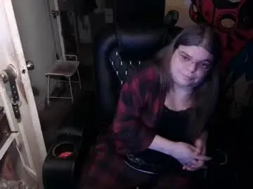 Chaturbate Private Sex Chat of ts_anne