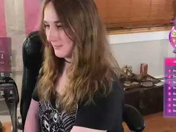 Chaturbate Adult Webcams of luluv