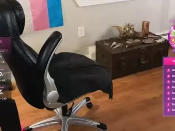 Chaturbate Free Porn Cam of luluv