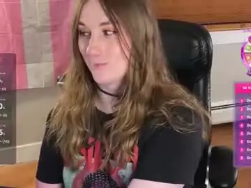 Chaturbate Best Webcam of luluv