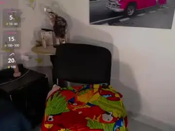 Chaturbate Live Porn of keysy518055