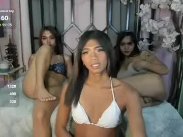 Chaturbate Adult Webcam of dirtyfag_jainley