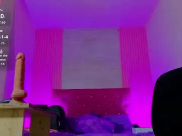 Chaturbate Sex Cam of bunny_sophie_