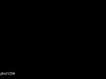 Chaturbate Live Porn of sexwildlatin