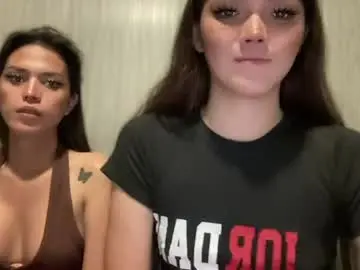 Chaturbate Watch Live Sex Cams of cheskahouston