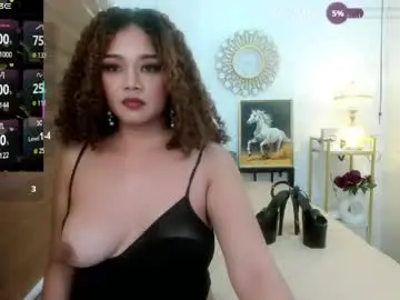 Chaturbate Free Porn Cam of ts_barbiecurly69