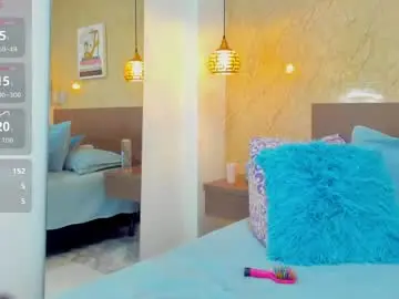Chaturbate Private Sex Chat of miia03