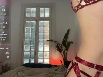 Chaturbate Adult Webcams of hung_angel_xxl