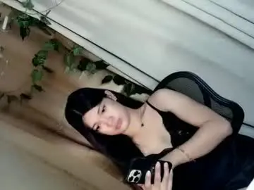 Chaturbate Sex Chat of sweet_nylia