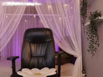 Chaturbate Sex Cam of martinaa_rose