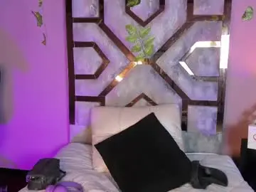 Chaturbate Sex Cam of electra_gosselin