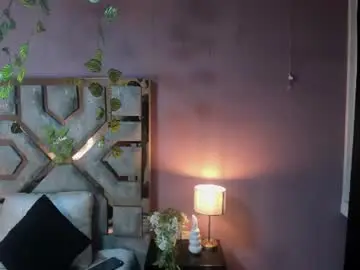 Chaturbate Best Webcam of electra_gosselin