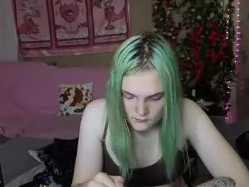Chaturbate Nude Webcam of sweet4t