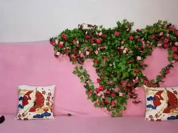 Chaturbate Best live sex cam show of sweet4t
