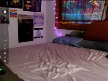 Chaturbate Free Porn Cam of transvix