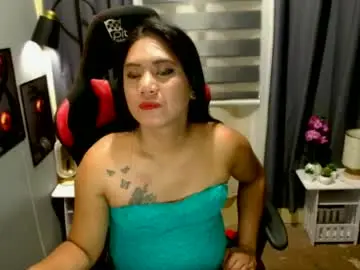 Chaturbate Free Live Porn of fucking_magdalenexx
