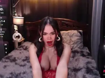 Chaturbate Sex Chat of sluttyfilthyalexa