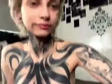 Chaturbate Free Live Porn of elenacastellani