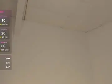 Chaturbate Live Porn of zoegothh