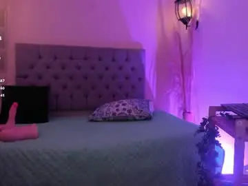 Chaturbate Watch Live Sex Cams of maite_smith69