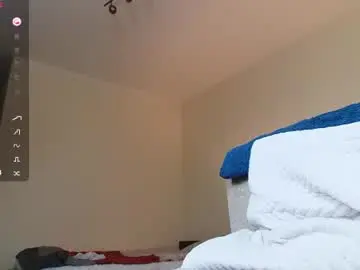 Chaturbate Sex Cam of twinkboy2019