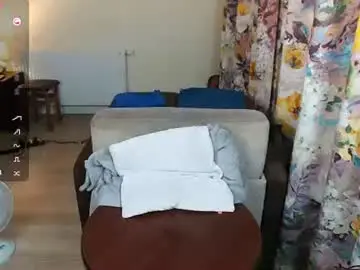 Chaturbate Best live sex cam show of twinkboy2019