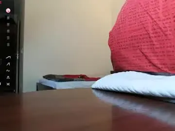 Chaturbate Adult Webcam of twinkboy2019