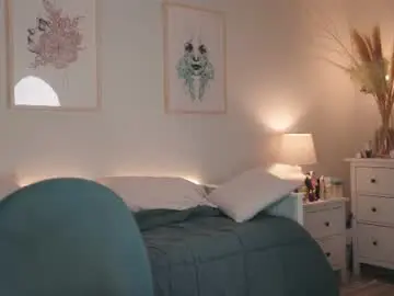 Chaturbate Adult Video Chat of aniiehottie