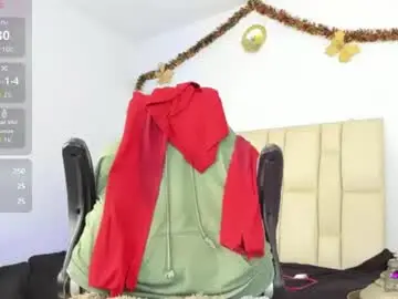 Chaturbate Free Live Porn of xkim_starx