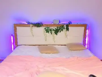 Chaturbate Nude Webcam of okerriella