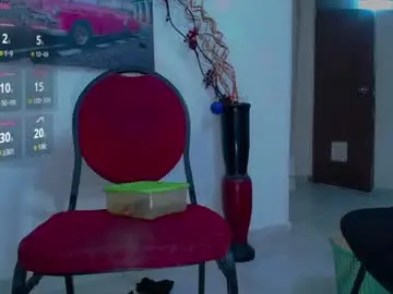 Chaturbate Free Porn Cam of katymorena