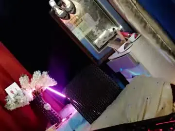 Chaturbate Best Webcam of princess_thea123