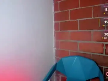 Chaturbate Private Sex Chat of sweetdollinda
