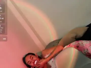 Chaturbate Live Sex of sweetsugar_xx