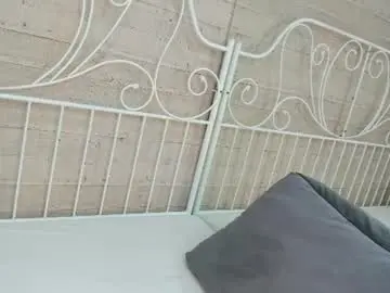 Chaturbate Nude Webcam of carolbarker