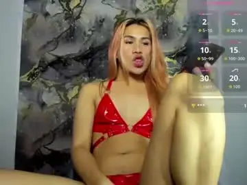 Chaturbate Live Sex Cam of transtiffany