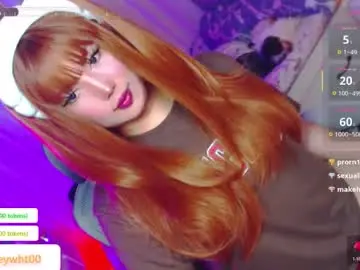 Chaturbate Adult Webcam of koreandollts