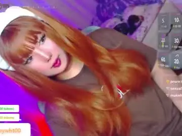 Chaturbate Live Sex Cam of koreandollts