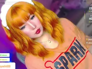 Chaturbate Sex Cam of koreandollts