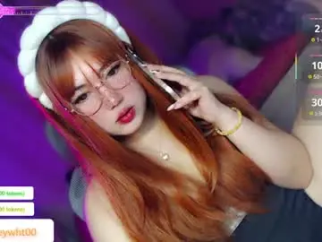 Chaturbate Adult Webcam of koreandollts