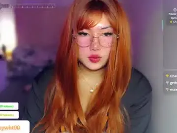 Chaturbate Private Sex Chat of koreandollts