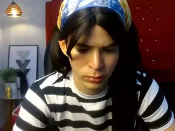 Chaturbate Sex Chat of honey_moon07
