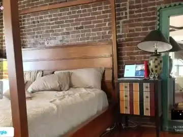 Chaturbate Adult Webcam of tggeorgia